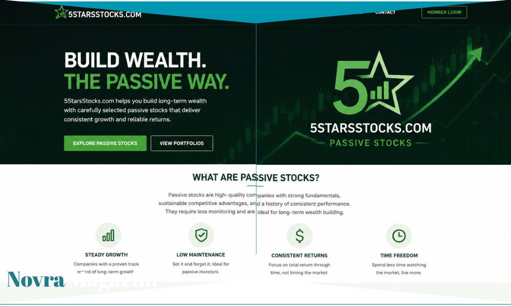 5StarsStocks.com Passive Stocks