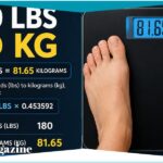 180lbs to kg