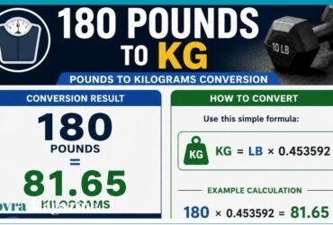 180 pounds to kg