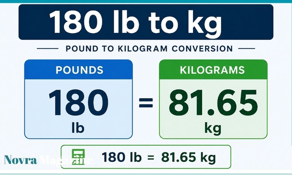 180 lb to kg