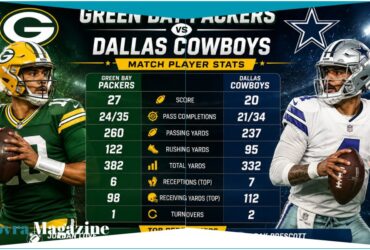 green bay packers vs dallas cowboys match player stats