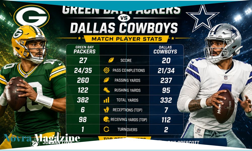 green bay packers vs dallas cowboys match player stats