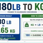 180lb to kg
