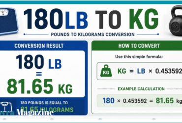180lb to kg