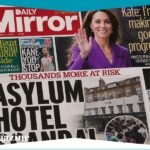 daily mirror