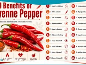 20 benefits of cayenne pepper
